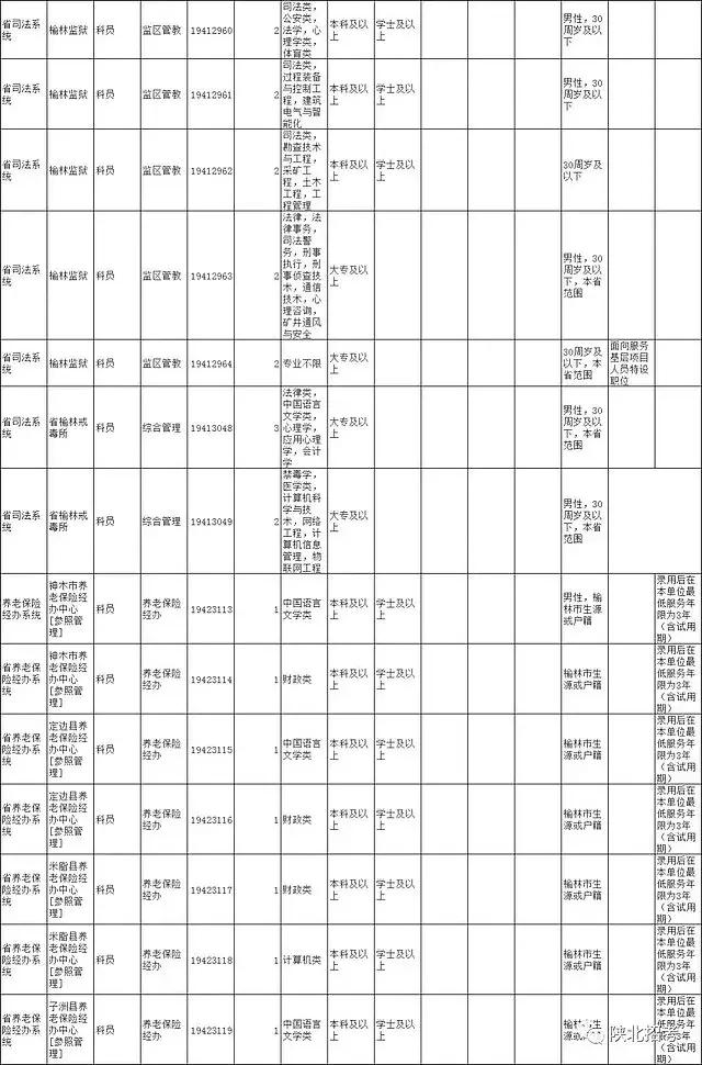 榆林實木家具廠招聘