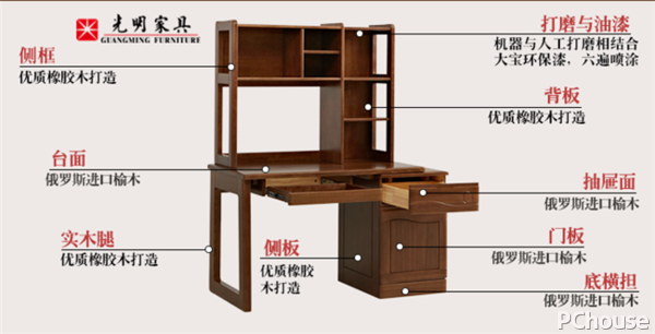 實木家具的種類識別指南