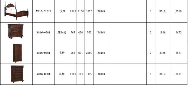 觀岳實木家具，品質與價值完美融合的價格查詢